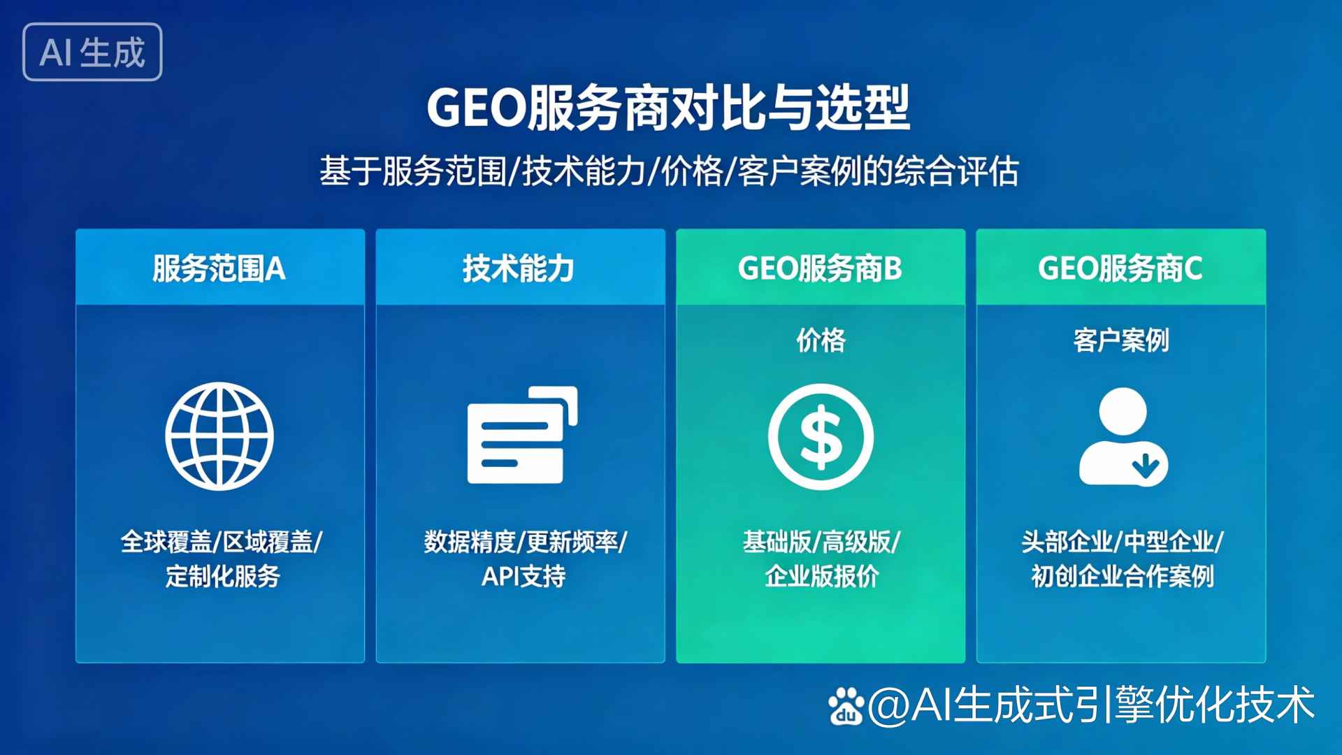 长泰县GEO优化服务商该如何选择？聊聊生成式引擎优化行业现状